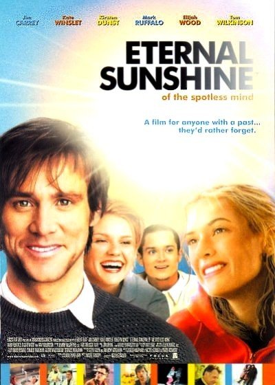 Вечное сияние чистого разума (2004) смотреть онлайн HD