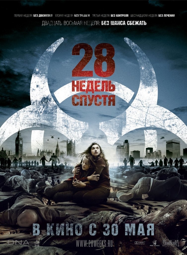 28 недель спустя (2007) смотреть онлайн HD