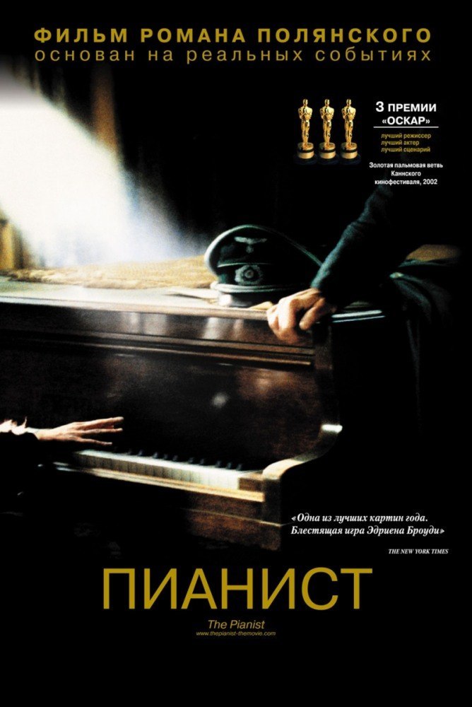 Пианист (2002) смотреть онлайн HD