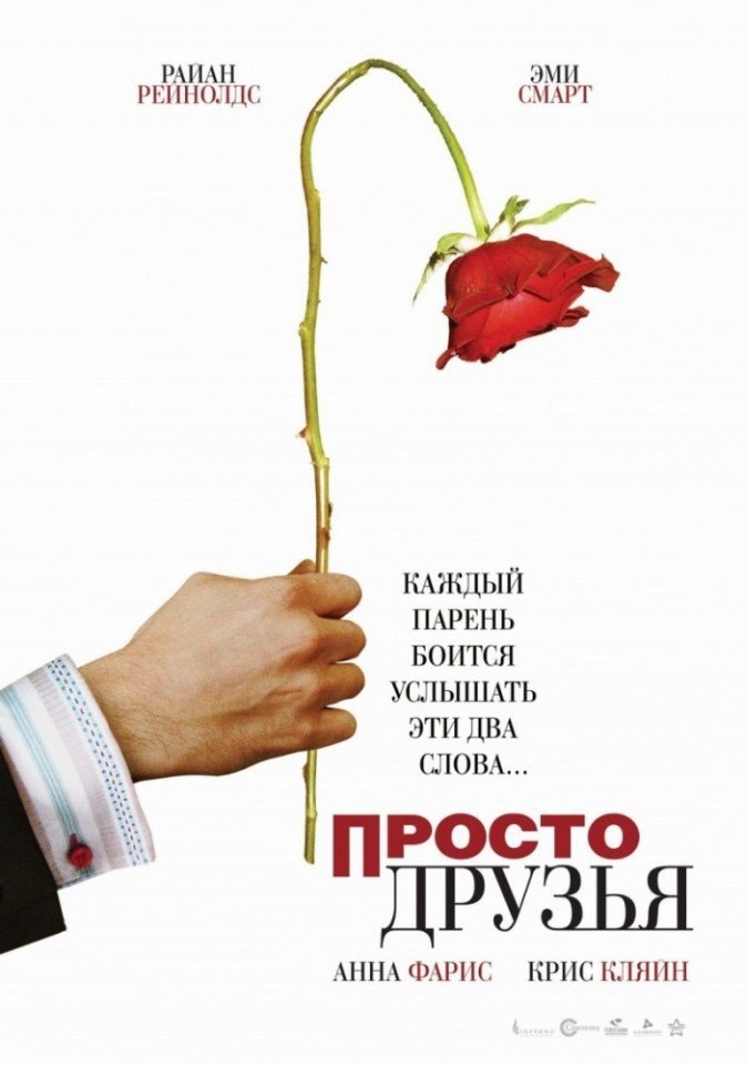 Просто друзья (2005) смотреть онлайн HD
