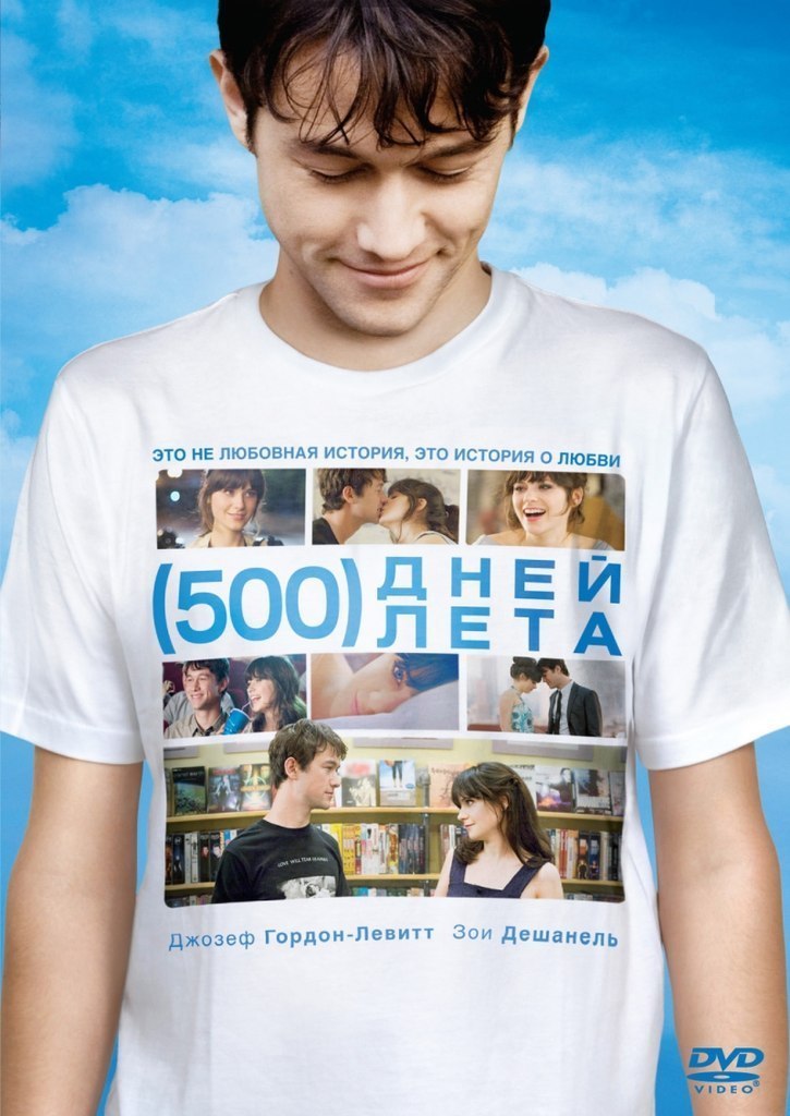 500 днeй лета (2009) смотреть онлайн HD