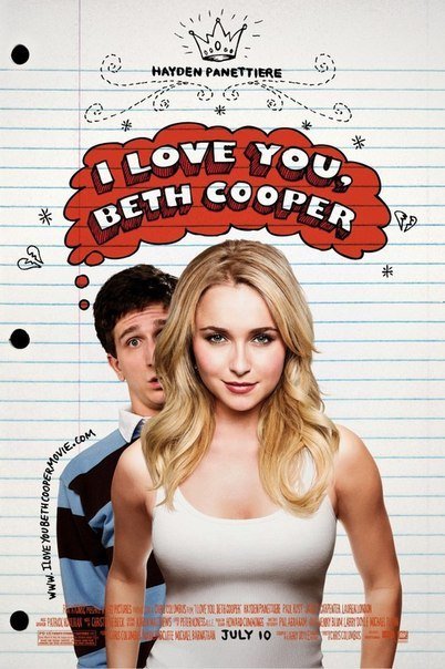 Ночь с Бет Купер (2009) смотреть онлайн HD