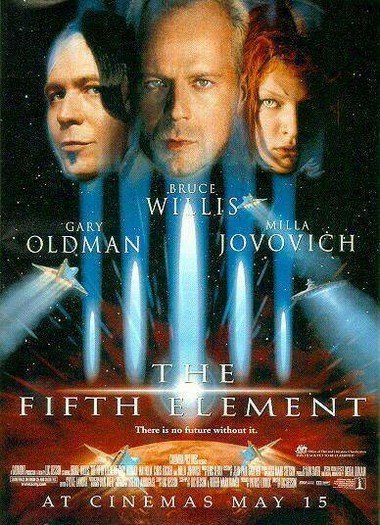 Пятый элемент (1997) смотреть онлайн HD
