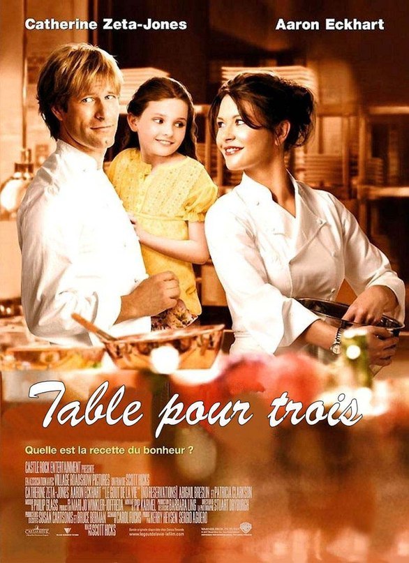 Вкус жизни (2007) смотреть онлайн HD
