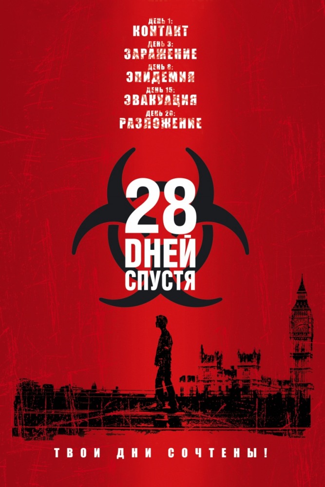 28 Дней Спустя (2002) смотреть онлайн HD