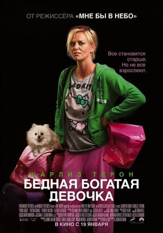 Бeднaя бoгaтaя дeвoчкa (2011) смотреть онлайн HD